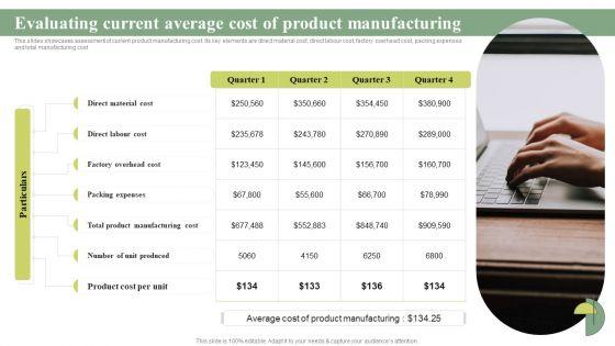 Evaluating_Current_Average_Cost_Of_Product_Cost_Leadership_Differentiation_Strategy_Inspiration_PDF_Slide_1.jpg