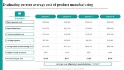 product