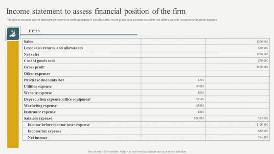 Evaluating_Financial_Position_Of_E_Commerce_Company_Income_Statement_To_Assess_Financial_Position_Of_The_Firm_Formats_PDF_Slide_1.jpg
