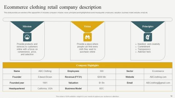 Evaluating_Financial_Position_Of_E_Commerce_Company_Ppt_PowerPoint_Presentation_Complete_Deck_With_Slides_Slide_10.jpg