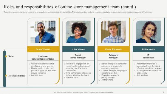 Evaluating_Financial_Position_Of_E_Commerce_Company_Ppt_PowerPoint_Presentation_Complete_Deck_With_Slides_Slide_18.jpg