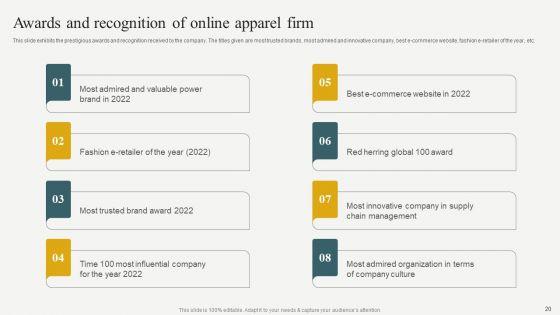 Evaluating_Financial_Position_Of_E_Commerce_Company_Ppt_PowerPoint_Presentation_Complete_Deck_With_Slides_Slide_20.jpg