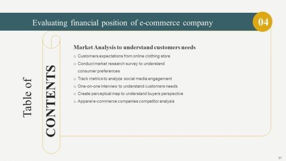 Evaluating_Financial_Position_Of_E_Commerce_Company_Ppt_PowerPoint_Presentation_Complete_Deck_With_Slides_Slide_21.jpg