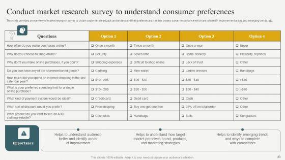 Evaluating_Financial_Position_Of_E_Commerce_Company_Ppt_PowerPoint_Presentation_Complete_Deck_With_Slides_Slide_23.jpg