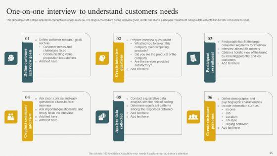 Evaluating_Financial_Position_Of_E_Commerce_Company_Ppt_PowerPoint_Presentation_Complete_Deck_With_Slides_Slide_25.jpg