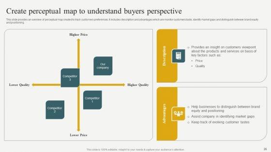 Evaluating_Financial_Position_Of_E_Commerce_Company_Ppt_PowerPoint_Presentation_Complete_Deck_With_Slides_Slide_26.jpg