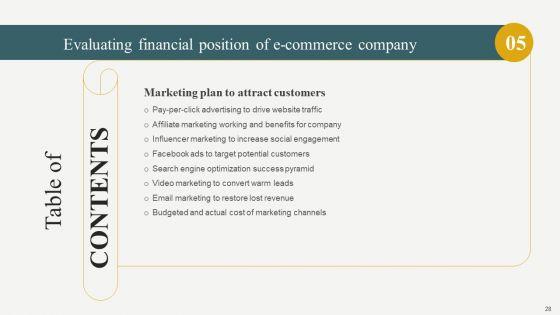 Evaluating_Financial_Position_Of_E_Commerce_Company_Ppt_PowerPoint_Presentation_Complete_Deck_With_Slides_Slide_28.jpg
