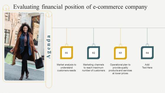 Evaluating_Financial_Position_Of_E_Commerce_Company_Ppt_PowerPoint_Presentation_Complete_Deck_With_Slides_Slide_2.jpg
