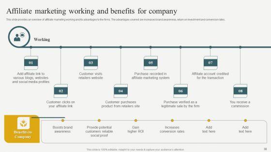 Evaluating_Financial_Position_Of_E_Commerce_Company_Ppt_PowerPoint_Presentation_Complete_Deck_With_Slides_Slide_30.jpg