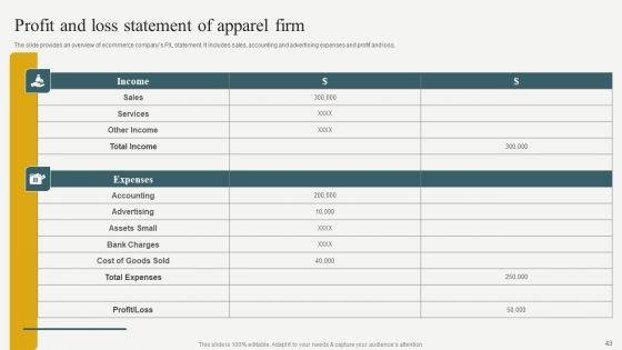 Evaluating_Financial_Position_Of_E_Commerce_Company_Ppt_PowerPoint_Presentation_Complete_Deck_With_Slides_Slide_43.jpg