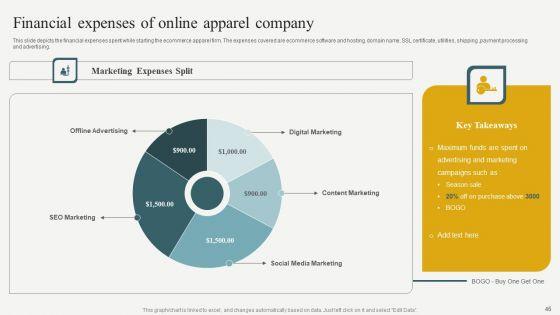 Evaluating_Financial_Position_Of_E_Commerce_Company_Ppt_PowerPoint_Presentation_Complete_Deck_With_Slides_Slide_46.jpg