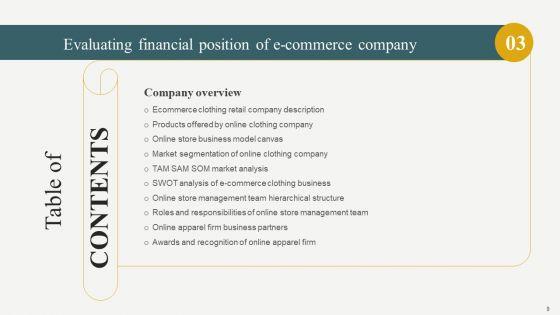 Evaluating_Financial_Position_Of_E_Commerce_Company_Ppt_PowerPoint_Presentation_Complete_Deck_With_Slides_Slide_9.jpg