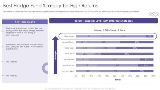 Evaluating_Hedge_Funds_For_Greater_ROI_Best_Hedge_Fund_Strategy_For_High_Returns_Brochure_PDF_Slide_1.jpg