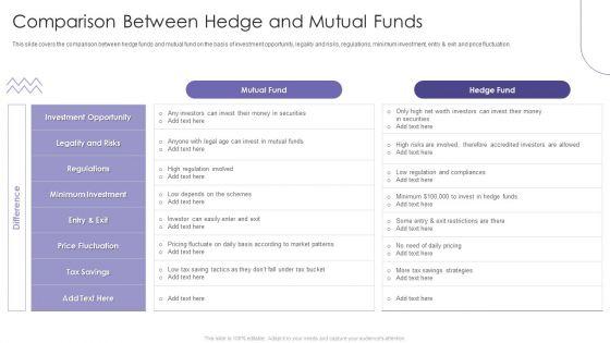 Evaluating_Hedge_Funds_For_Greater_ROI_Comparison_Between_Hedge_And_Mutual_Funds_Ideas_PDF_Slide_1.jpg