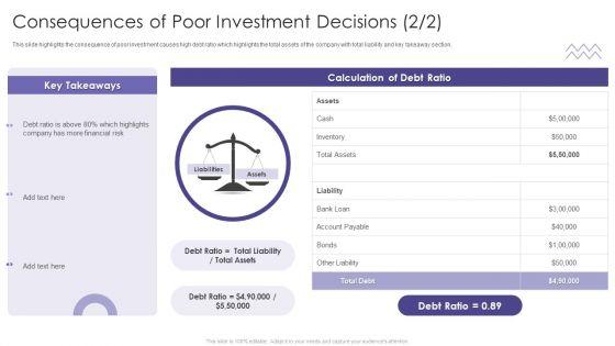 Evaluating_Hedge_Funds_For_Greater_ROI_Consequences_Of_Poor_Investment_Decisions_Summary_PDF_Slide_2.jpg