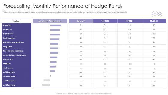 Evaluating_Hedge_Funds_For_Greater_ROI_Forecasting_Monthly_Performance_Of_Hedge_Funds_Download_PDF_Slide_1.jpg
