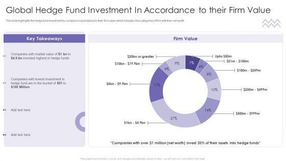 Evaluating_Hedge_Funds_For_Greater_ROI_Global_Hedge_Fund_Investment_In_Accordance_Rules_PDF_Slide_1.jpg