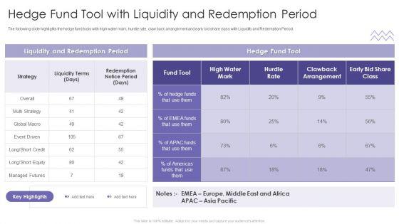 Evaluating_Hedge_Funds_For_Greater_ROI_Hedge_Fund_Tool_With_Liquidity_And_Redemption_Demonstration_PDF_Slide_1.jpg