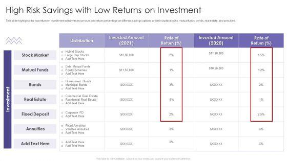 Evaluating_Hedge_Funds_For_Greater_ROI_High_Risk_Savings_With_Low_Returns_On_Investment_Pictures_PDF_Slide_1.jpg