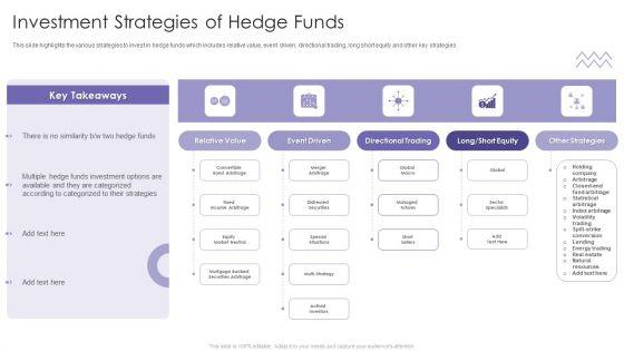 Evaluating_Hedge_Funds_For_Greater_ROI_Investment_Strategies_Of_Hedge_Funds_Diagrams_PDF_Slide_1.jpg