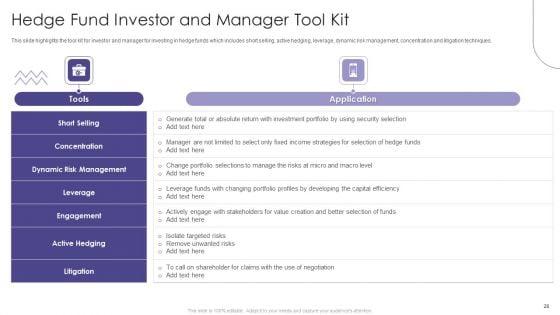 Evaluating_Hedge_Funds_For_Greater_ROI_Ppt_PowerPoint_Presentation_Complete_Deck_With_Slides_Slide_28.jpg