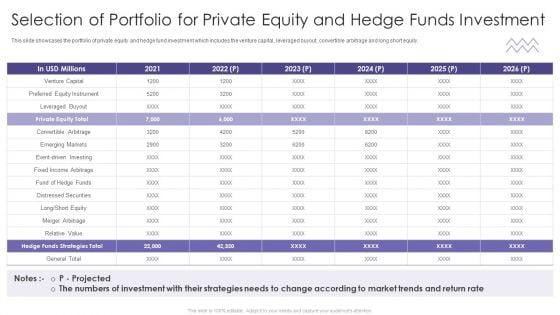 Evaluating_Hedge_Funds_For_Greater_ROI_Selection_Of_Portfolio_For_Private_Equity_And_Hedge_Download_PDF_Slide_1.jpg