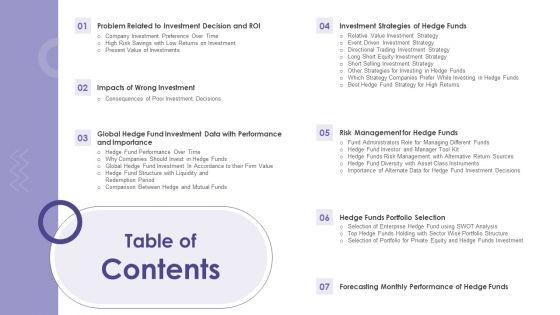 Evaluating_Hedge_Funds_For_Greater_ROI_Table_Of_Contents_Ppt_PowerPoint_Presentation_Gallery_Outfit_PDF_Slide_1.jpg