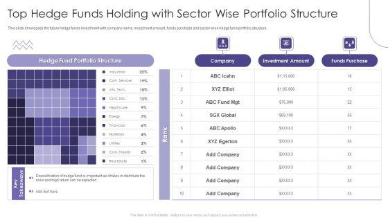 Evaluating_Hedge_Funds_For_Greater_ROI_Top_Hedge_Funds_Holding_With_Sector_Wise_Microsoft_PDF_Slide_1.jpg