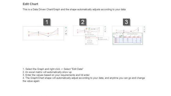 Evaluating_Investment_Performance_Powerpoint_Slide_Presentation_Examples_4.jpg
