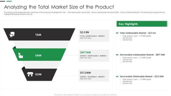 Evaluating_New_Commodity_Impact_On_Market_Analyzing_The_Total_Market_Size_Of_The_Product_Inspiration_PDF_Slide_1.jpg