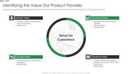 Evaluating_New_Commodity_Impact_On_Market_Identifying_The_Value_Our_Product_Provides_Brochure_PDF_Slide_1.jpg