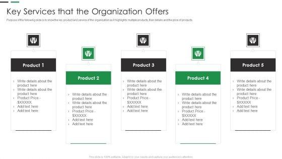 Evaluating_New_Commodity_Impact_On_Market_Key_Services_That_The_Organization_Offers_Rules_PDF_Slide_1.jpg