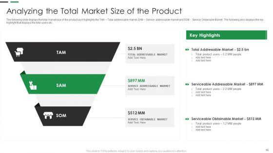 Evaluating_New_Commodity_Impact_On_Market_Ppt_PowerPoint_Presentation_Complete_Deck_With_Slides_Slide_16.jpg