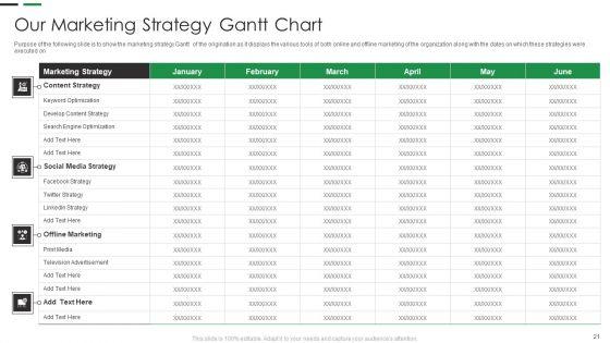 Evaluating_New_Commodity_Impact_On_Market_Ppt_PowerPoint_Presentation_Complete_Deck_With_Slides_Slide_21.jpg