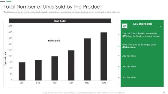 Evaluating_New_Commodity_Impact_On_Market_Ppt_PowerPoint_Presentation_Complete_Deck_With_Slides_Slide_26.jpg