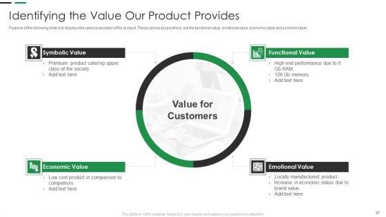 Evaluating_New_Commodity_Impact_On_Market_Ppt_PowerPoint_Presentation_Complete_Deck_With_Slides_Slide_37.jpg