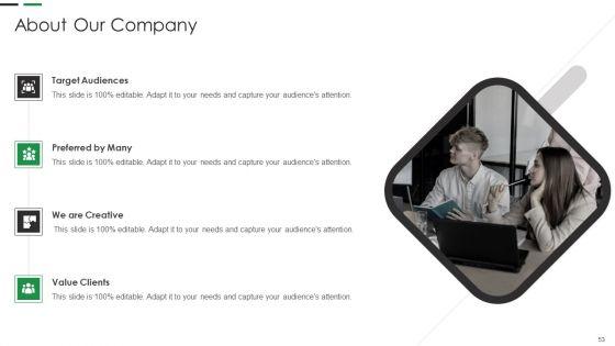 Evaluating_New_Commodity_Impact_On_Market_Ppt_PowerPoint_Presentation_Complete_Deck_With_Slides_Slide_53.jpg