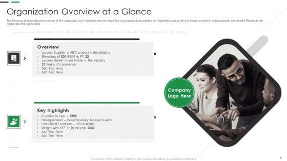 Evaluating_New_Commodity_Impact_On_Market_Ppt_PowerPoint_Presentation_Complete_Deck_With_Slides_Slide_5.jpg