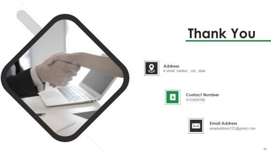 Evaluating_New_Commodity_Impact_On_Market_Ppt_PowerPoint_Presentation_Complete_Deck_With_Slides_Slide_62.jpg