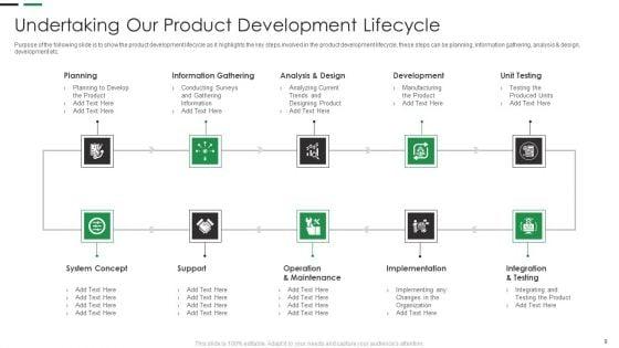 Evaluating_New_Commodity_Impact_On_Market_Ppt_PowerPoint_Presentation_Complete_Deck_With_Slides_Slide_9.jpg