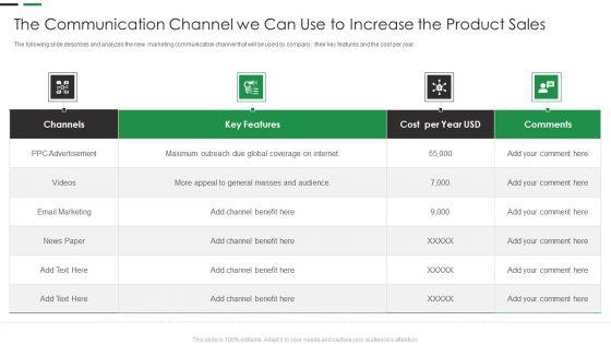 Evaluating_New_Commodity_Impact_On_Market_The_Communication_Channel_Professional_PDF_Slide_1.jpg