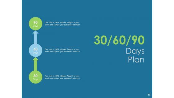 Evaluating_Performance_Ppt_PowerPoint_Presentation_Complete_Deck_With_Slides_Slide_17.jpg