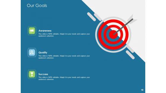 Evaluating_Performance_Ppt_PowerPoint_Presentation_Complete_Deck_With_Slides_Slide_18.jpg