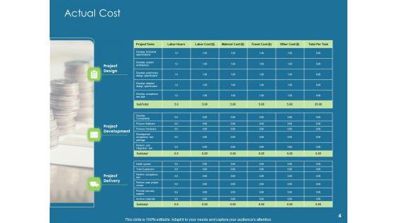 Evaluating_Performance_Ppt_PowerPoint_Presentation_Complete_Deck_With_Slides_Slide_4.jpg