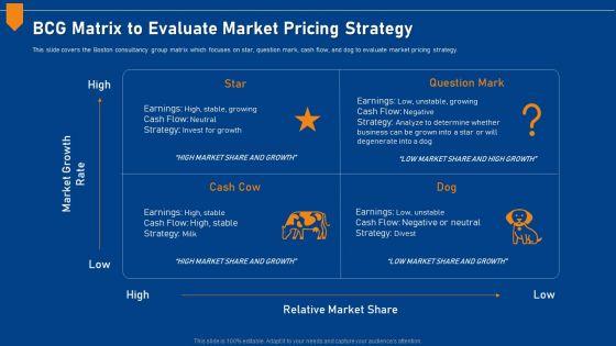 Evaluating_Price_Efficiency_In_Organization_BCG_Matrix_To_Evaluate_Market_Pricing_Strategy_Designs_PDF_Slide_1.jpg