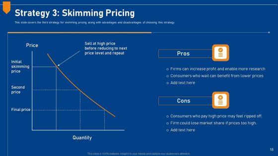 Evaluating_Price_Efficiency_In_Organization_Ppt_PowerPoint_Presentation_Complete_Deck_With_Slides_Slide_18.jpg