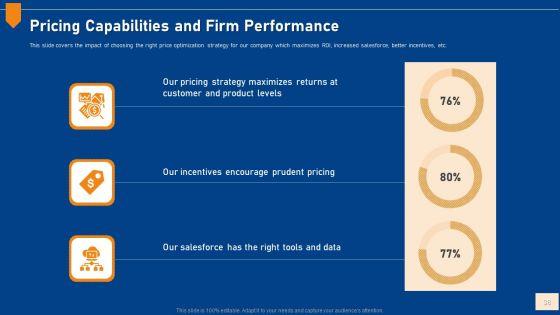 Evaluating_Price_Efficiency_In_Organization_Ppt_PowerPoint_Presentation_Complete_Deck_With_Slides_Slide_38.jpg