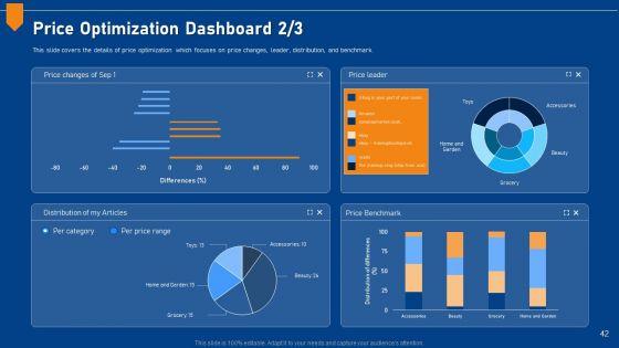 Evaluating_Price_Efficiency_In_Organization_Ppt_PowerPoint_Presentation_Complete_Deck_With_Slides_Slide_42.jpg