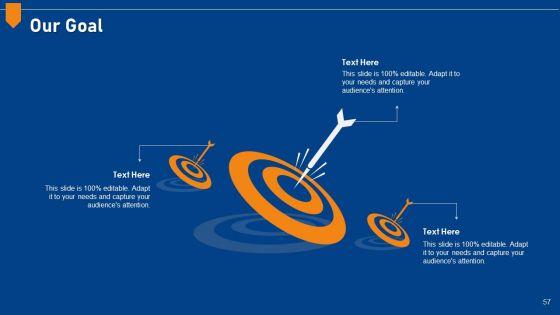 Evaluating_Price_Efficiency_In_Organization_Ppt_PowerPoint_Presentation_Complete_Deck_With_Slides_Slide_57.jpg