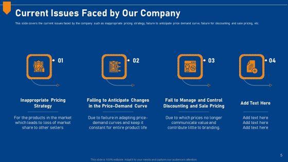 Evaluating_Price_Efficiency_In_Organization_Ppt_PowerPoint_Presentation_Complete_Deck_With_Slides_Slide_5.jpg
